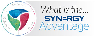 Synergy World Wide Business Opportunity